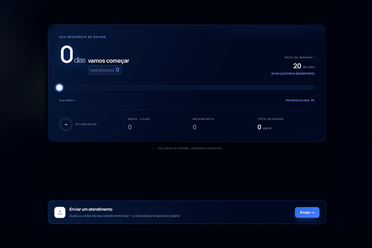 Evolução das notas do vendedor